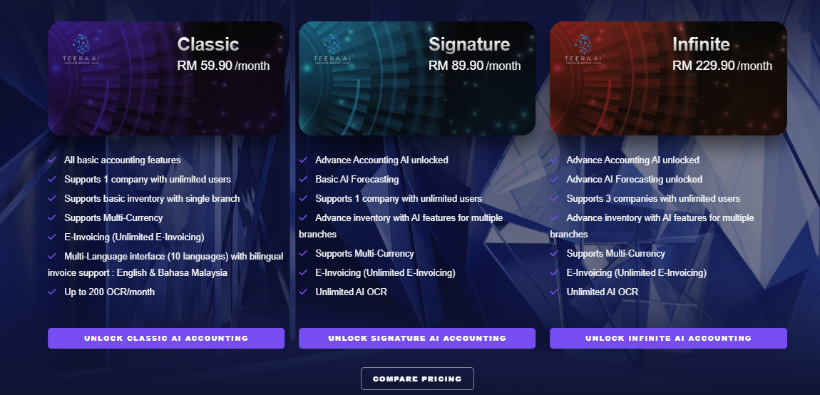 Step 2 Image Placeholder